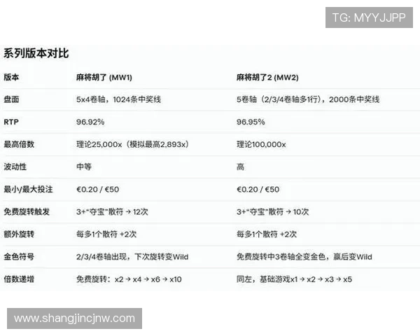 PG麻将胡了app多设备同步登录，享受无缝切换的游戏体验