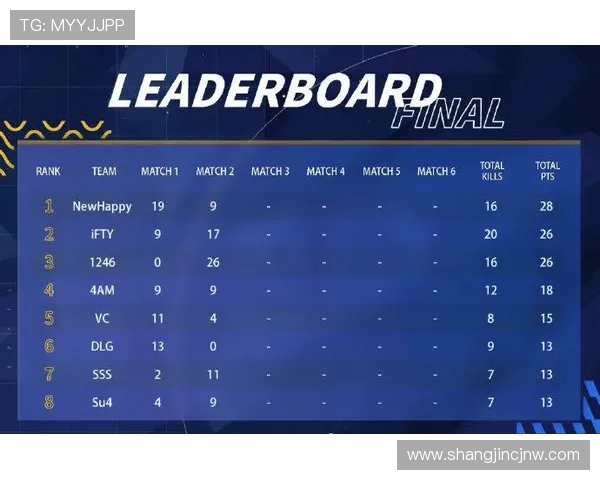 专业整理PG电子网站大全,提供详细注册流程与优惠活动介绍,助你快速开启精彩游戏体验 专业整理PG电子网站大全,提供详细注册流程与优惠活动介绍,助你快速开启精彩游戏体验