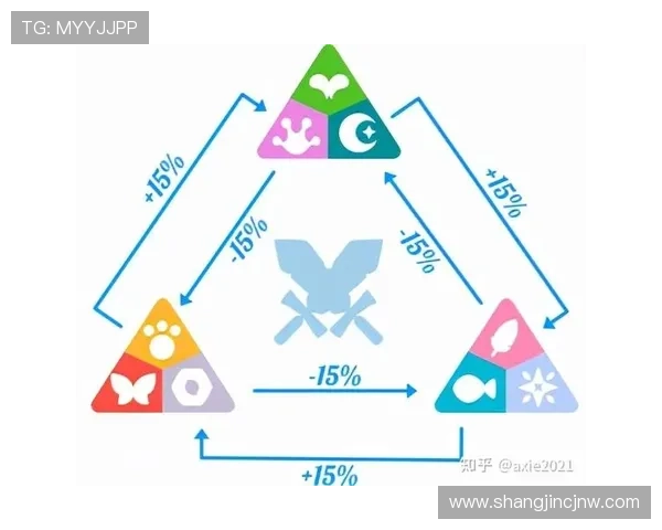 PG网赌怎么打才能赢得更多胜利技巧详解帮助玩家提升胜率的方法分析