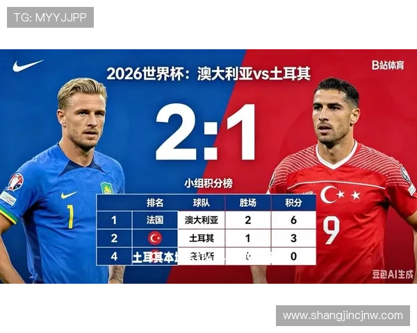 世界杯澳大利亚土耳其小组赛比赛时间及赛程安排,赛事亮点全解析 世界杯澳大利亚土耳其小组赛比赛时间及赛程安排,赛事亮点全解析